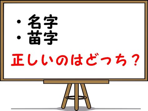 水木 苗字|「水木」(みずき)さんの名字の由来、語源、分布。